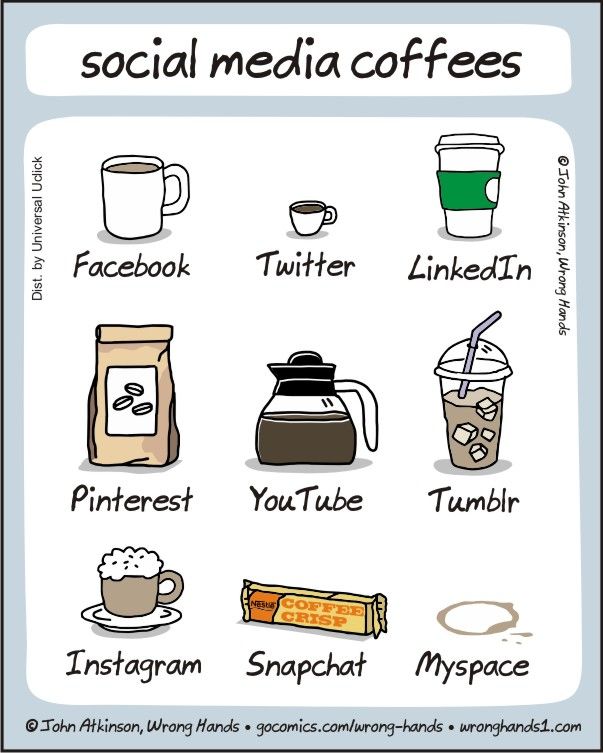 social-media-coffees.jpg
